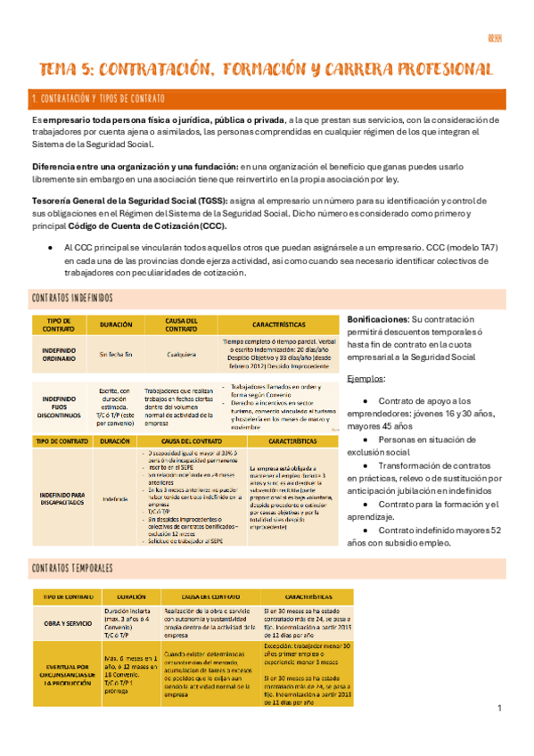 Miniatura del documento Tema-5-RRHH.pdf