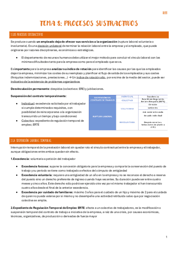 Miniatura del documento Tema-8-RRHH.pdf