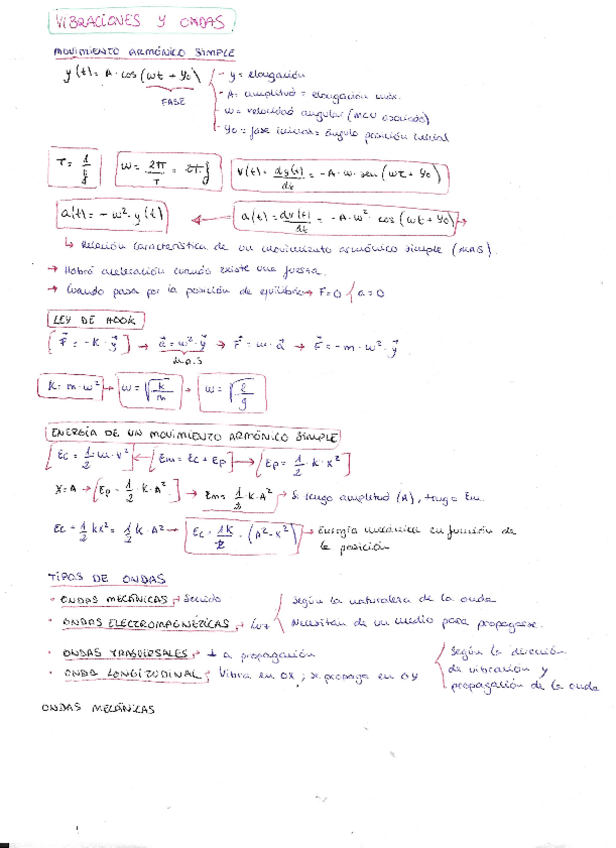 Miniatura del documento Fisica-Vibraciones-y-ondas.pdf