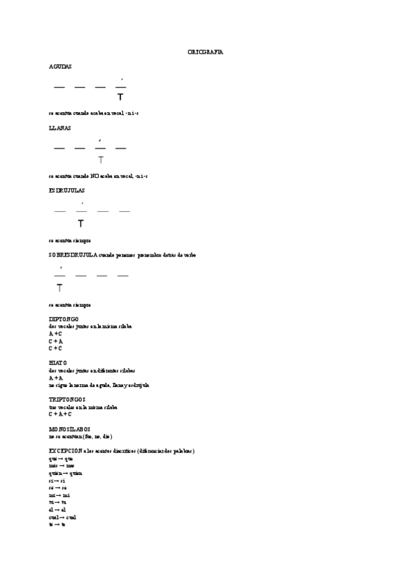 Miniatura del documento ortografia-castellano.pdf