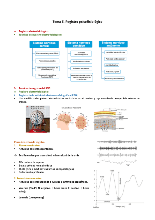 Miniatura del documento Tema-5-Registro-psicofisiologico.pdf