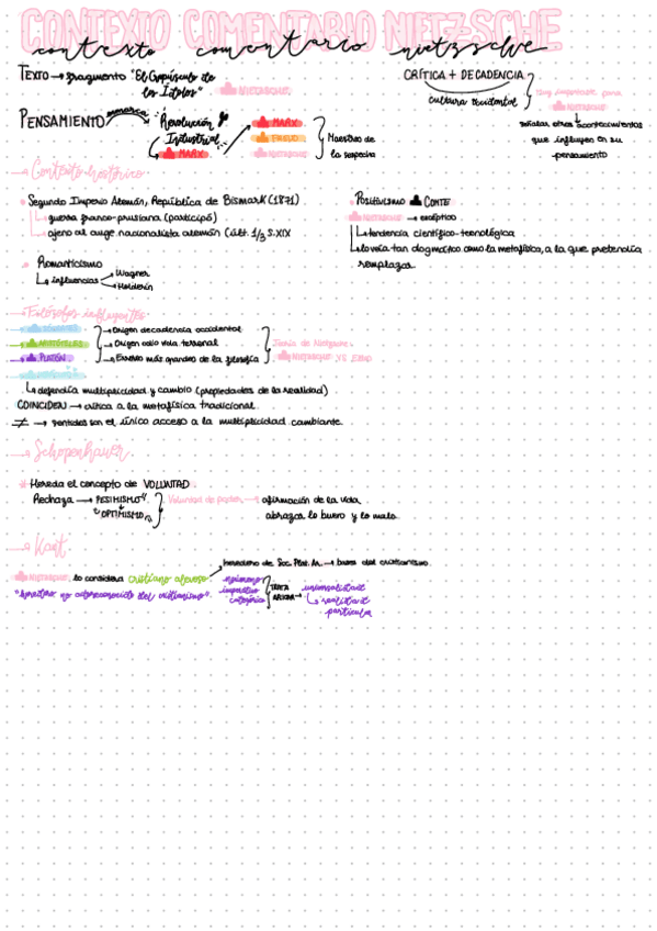 Miniatura del documento Contexto-filosofico-Nietzsche.pdf