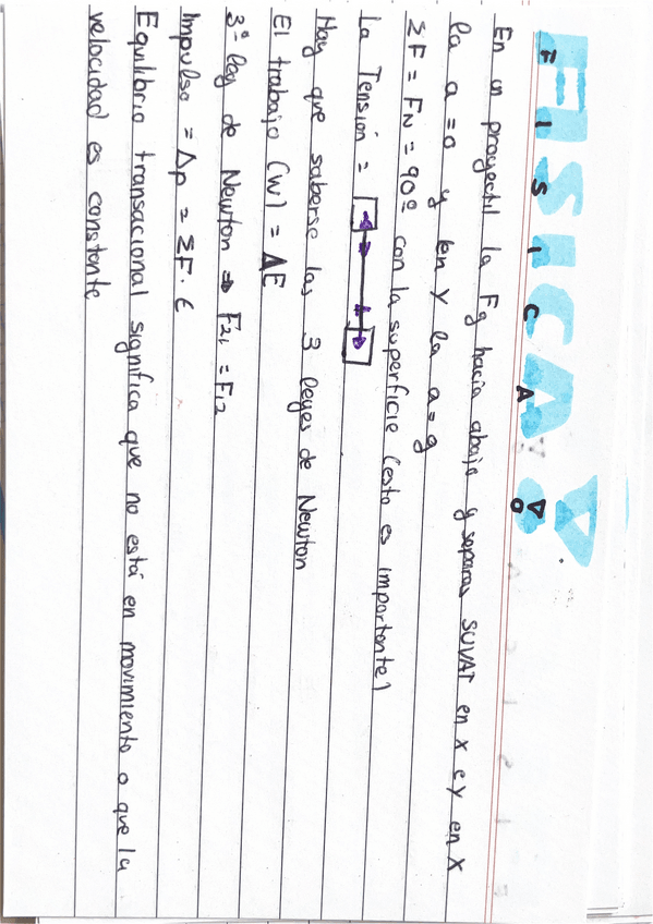 Miniatura del documento Apuntes-fisica-IB-NM.pdf