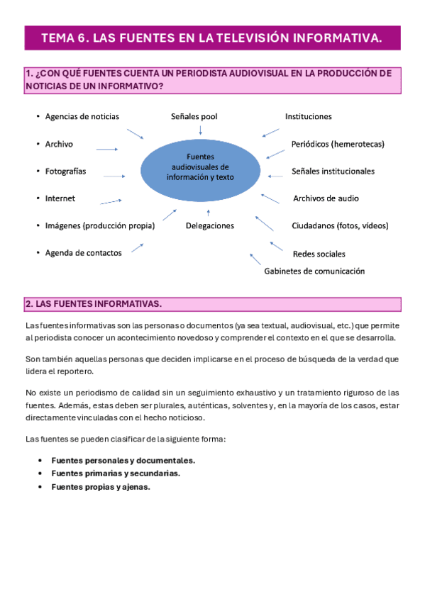 Miniatura del documento Tema-6.-Las-fuentes-en-la-television-informativa..pdf