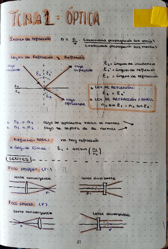 Miniatura del documento Apuntes-explicados-de-todos-los-temas-de-fisica.pdf