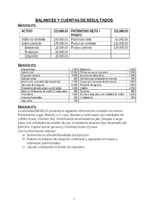 Miniatura del documento EJERCICIOS-DE-BALANCES-Y-CUENTAS-DE-RESULTADOS.docx
