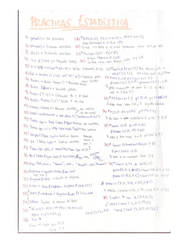 Miniatura del documento comandos-para-practicas.pdf