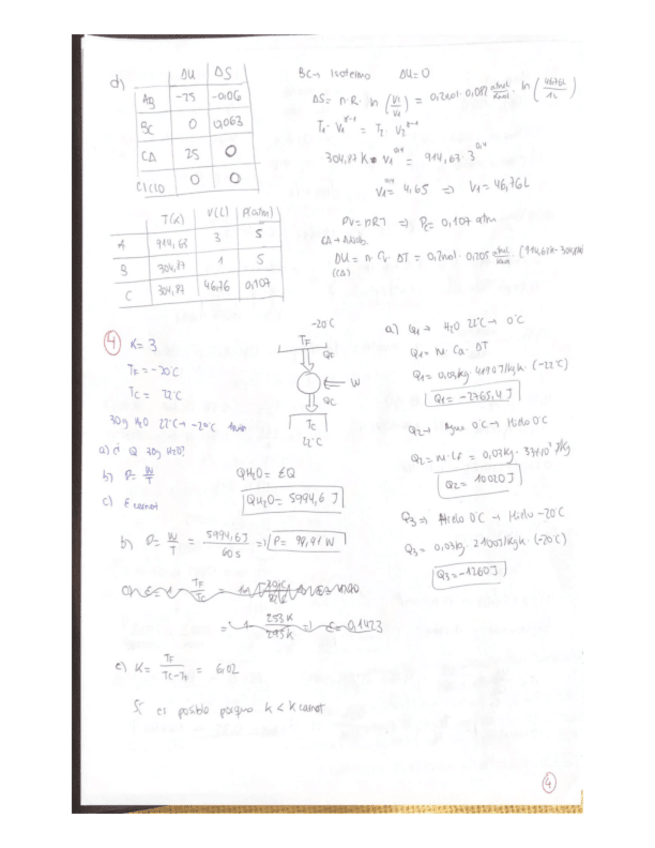 Miniatura del documento apuntes-parcial-3-parte-2.pdf