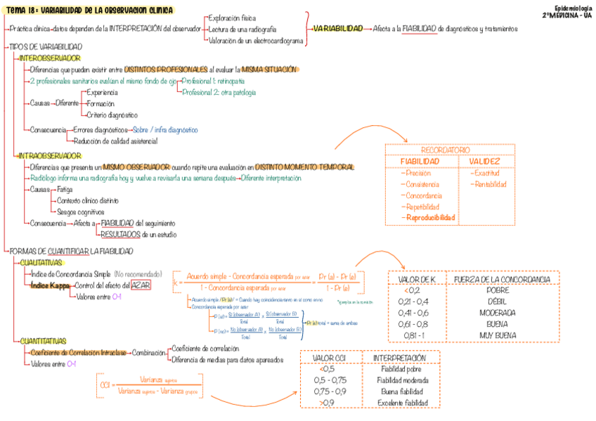 Miniatura del documento Tema-18-Epi.pdf