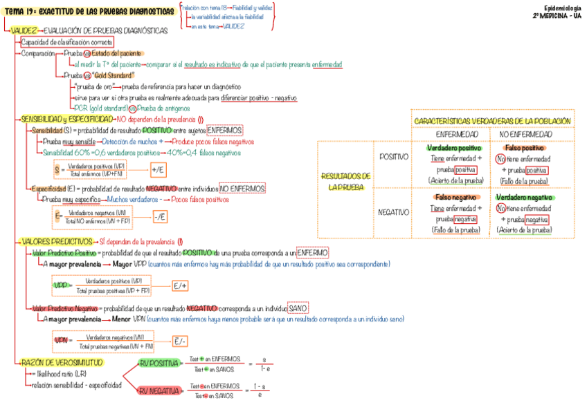 Miniatura del documento Tema-19-Epi.pdf