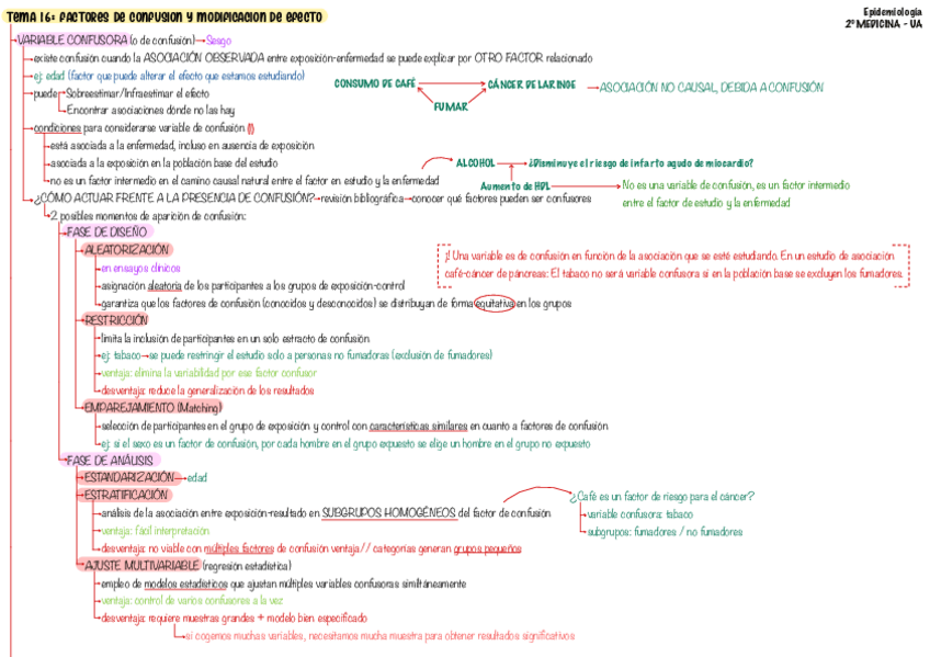 Miniatura del documento Tema-16-Epi.pdf