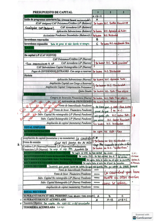 Miniatura del documento Teoria-mas-esquemas-planificacion.pdf