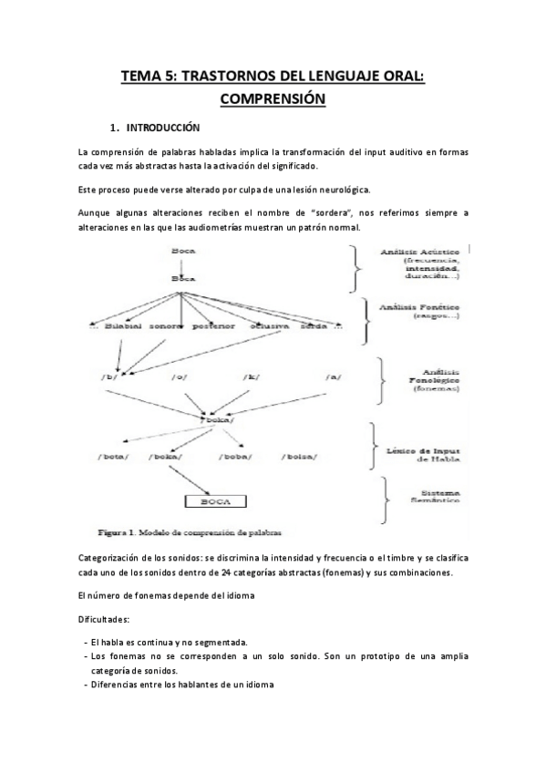 Miniatura del documento tema-5-apuntes.pdf