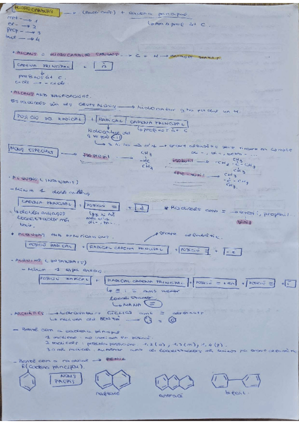 Miniatura del documento Esquemas-quimica-organica.pdf