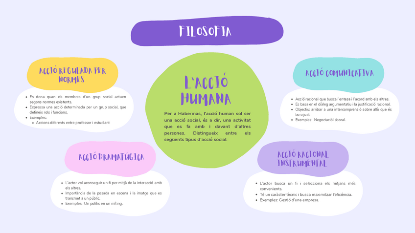 Miniatura del documento La-accion-humana.pdf