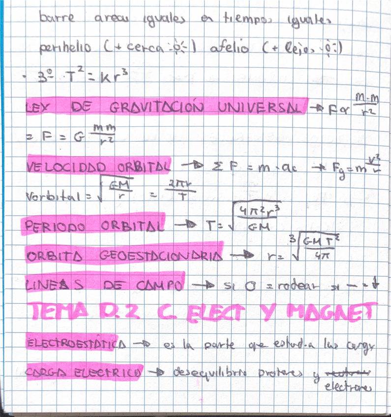 Miniatura del documento Tema-D2-fisica-IB-NM.pdf