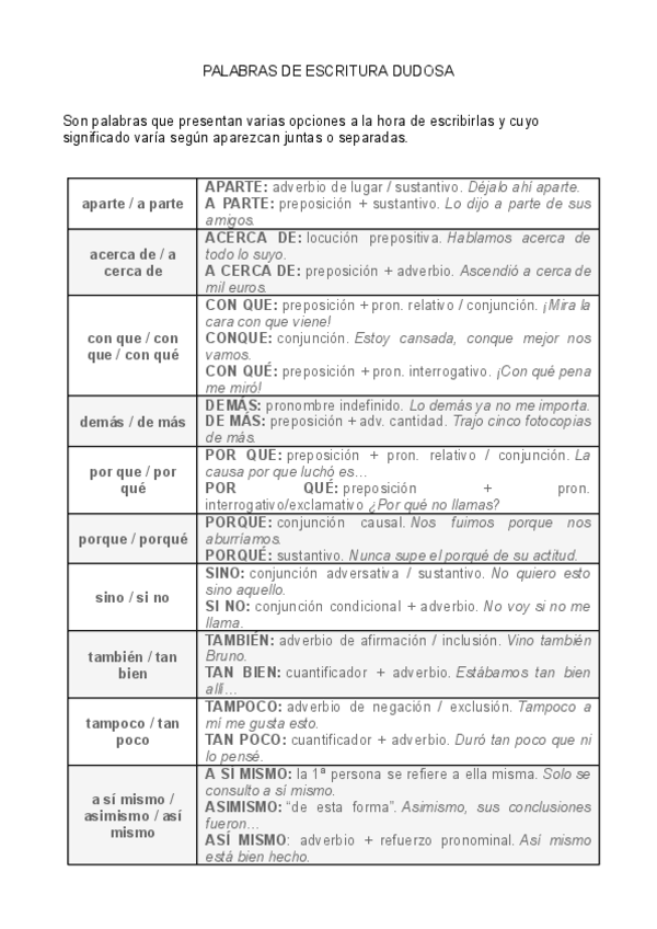 Miniatura del documento ejercicios-palabras-dudosas.pdf
