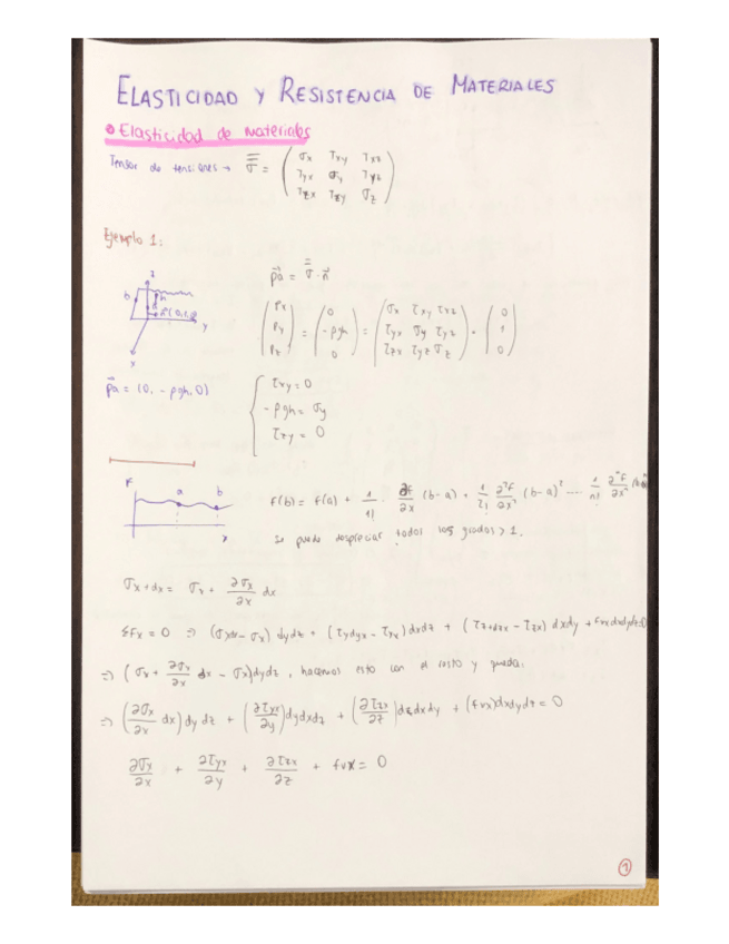 Miniatura del documento apuntes-clase-parte-1.pdf