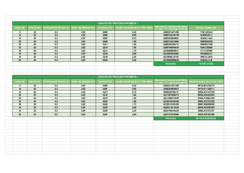 Miniatura del documento Excel-Practica-2-Elasticidad.pdf