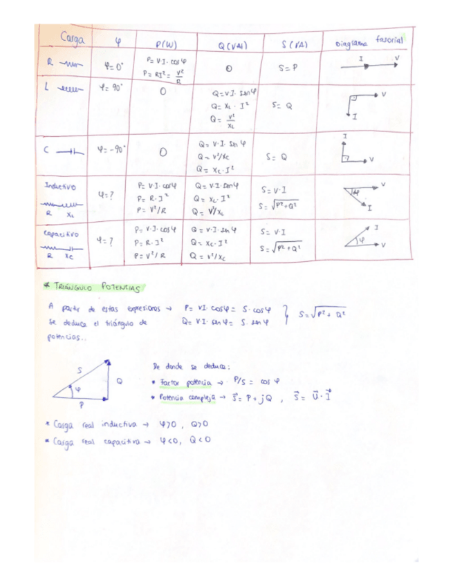 Miniatura del documento resumen-potencias-1.pdf
