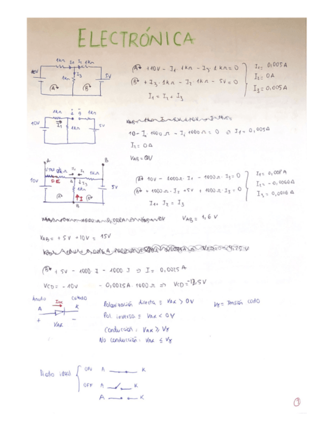 Miniatura del documento apuntes-parcial-1-parte-1.pdf