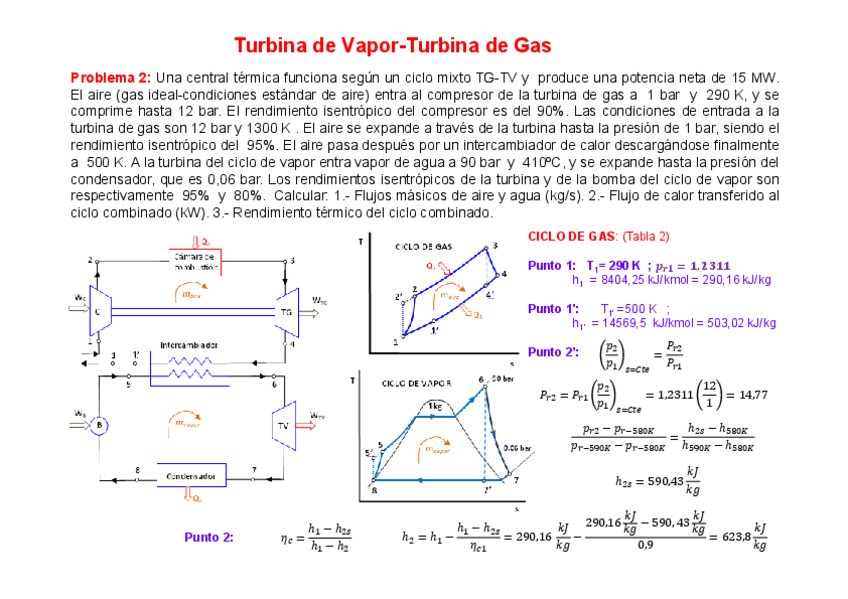 Miniatura del documento 08-Ciclos-de-Potencia-de-vaporCORREGIDO.pdf