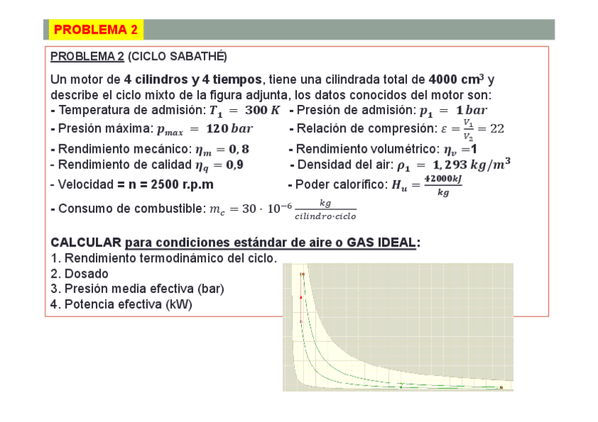 Miniatura del documento PROBLEMA-2-SABATHE-CEA.pdf