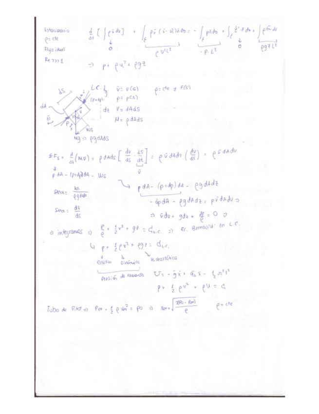 Miniatura del documento apuntes-clase-parte-2.pdf