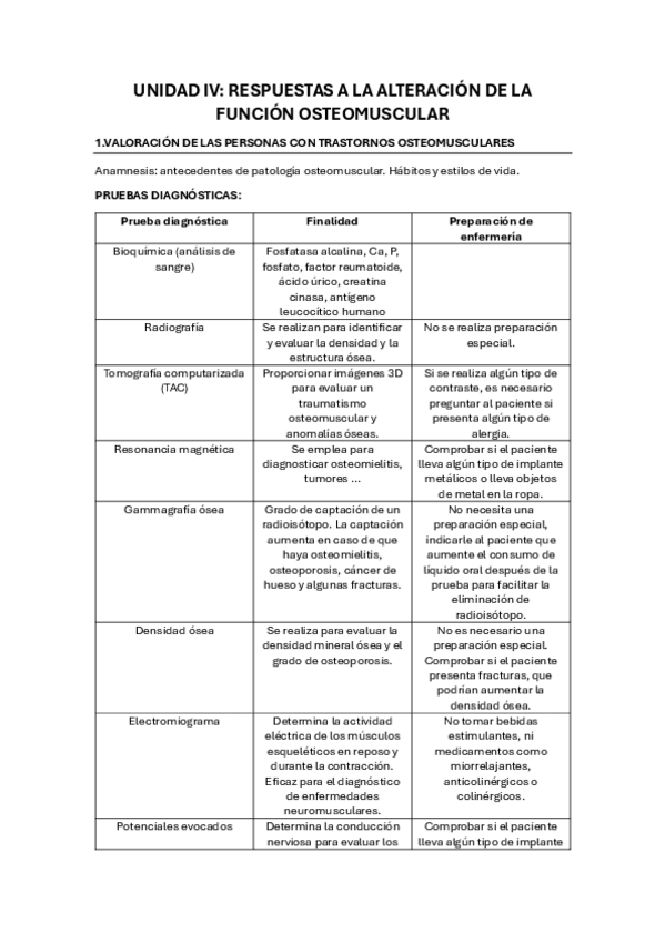 Miniatura del documento UNIDAD-IV-OSTEOMUSCULAR.pdf