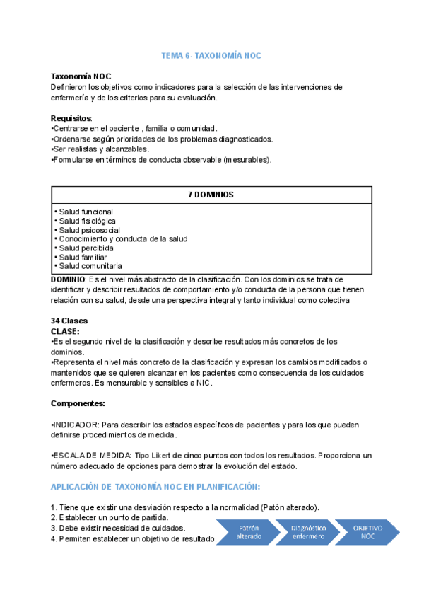 Miniatura del documento TEMA-6-TAXONOMIA-NOC.pdf