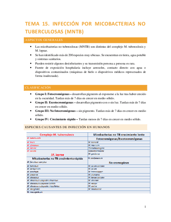 Miniatura del documento Micobacterias-MNTB.pdf