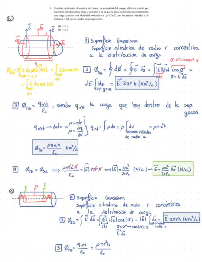 Miniatura del documento Ejercicios-Campo-Electrico-Gauss.pdf