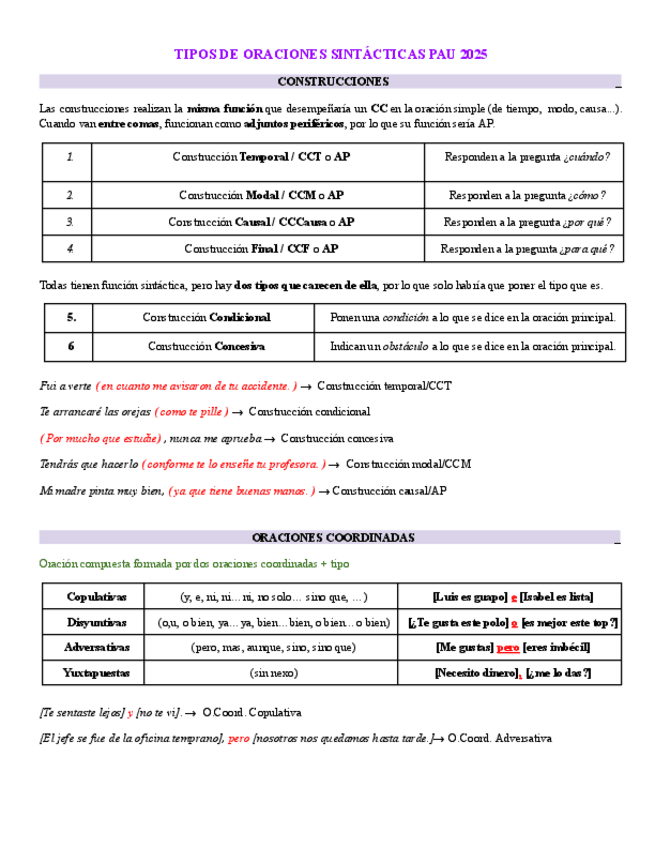 Miniatura del documento TIPOS-DE-ORACIONES-2o-DE-BACH-PAU-2025.pdf
