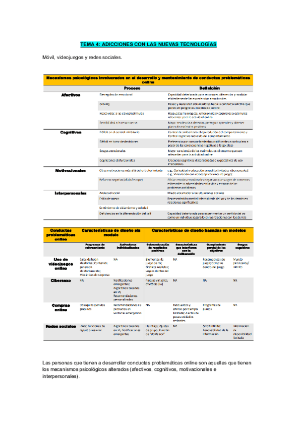 Miniatura del documento tema-4-adicciones-a-tecnologia-hecho.pdf