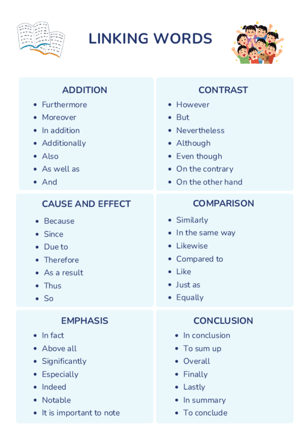 Miniatura del documento LINKING-WORDS.pdf