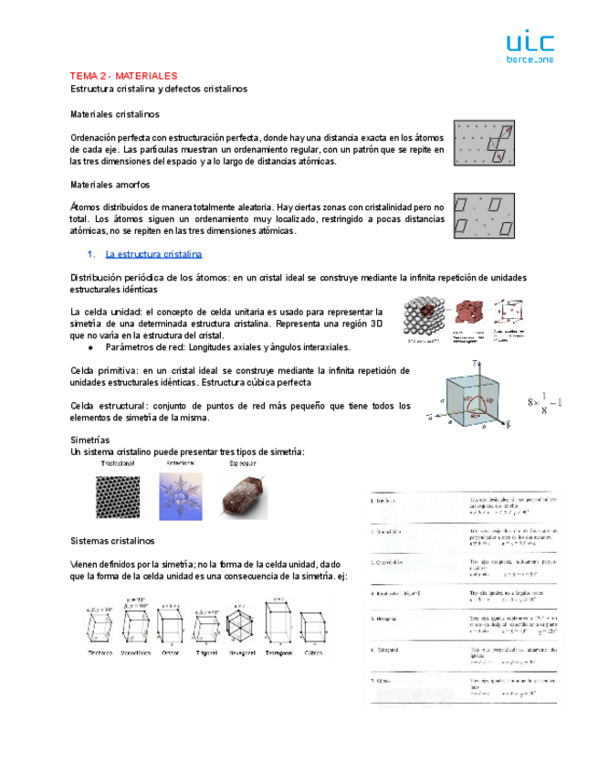 Miniatura del documento TEMA-2-ESTRUCTURA-CRISTALINA-Y-DEFECTOS-CRISTALINOS.pdf