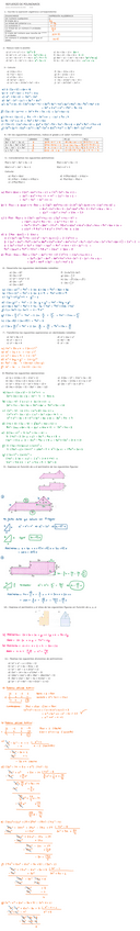 Miniatura del documento Ficha-polinomios-con-soluciones.pdf