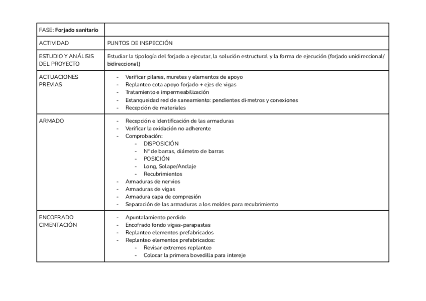 Miniatura del documento PPI.-FORJADOS..pdf