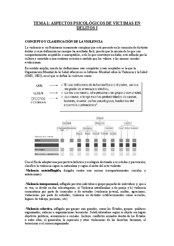 Miniatura del documento TEMA-1.pdf