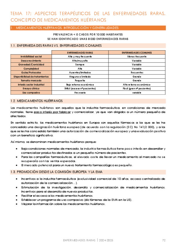Miniatura del documento T17.-Medicamentos-huerfanos.pdf