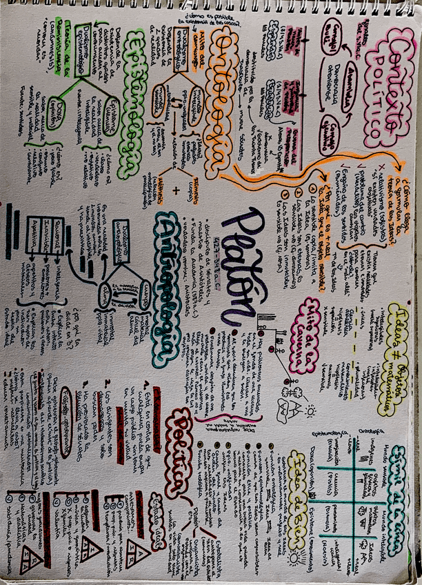 Miniatura del documento Apuntes-Filosofia-2oBACH.pdf