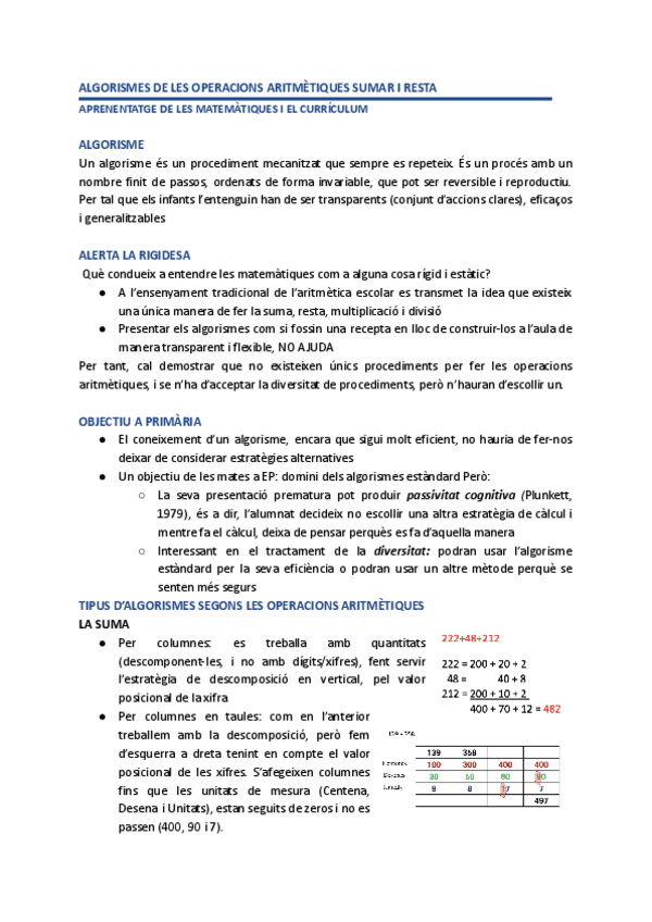 Miniatura del documento ALGORISMES-DE-LES-OPERACIONS-ARITMETIQUES-SUMAR-I-RESTA-APRENENTATGE-DE-LES-MATEMATIQUES-I-EL-CURRICULUM.pdf