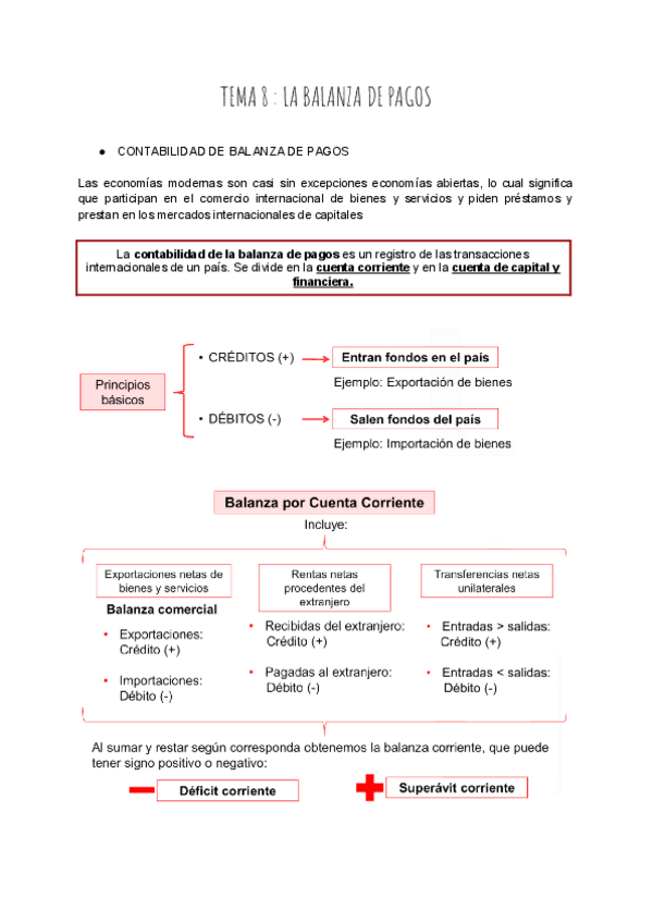 Miniatura del documento TEMA-8-macroeconomia.pdf