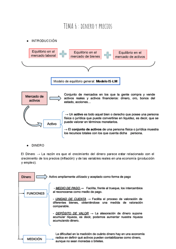 Miniatura del documento tema-6-macroeconomia.pdf