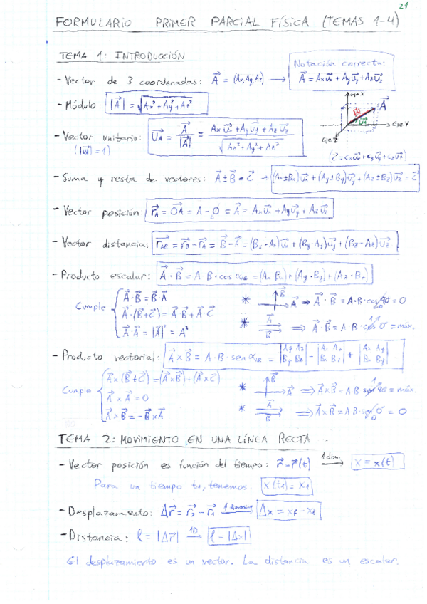 Miniatura del documento Resumen-Completo-Fisica-I.pdf