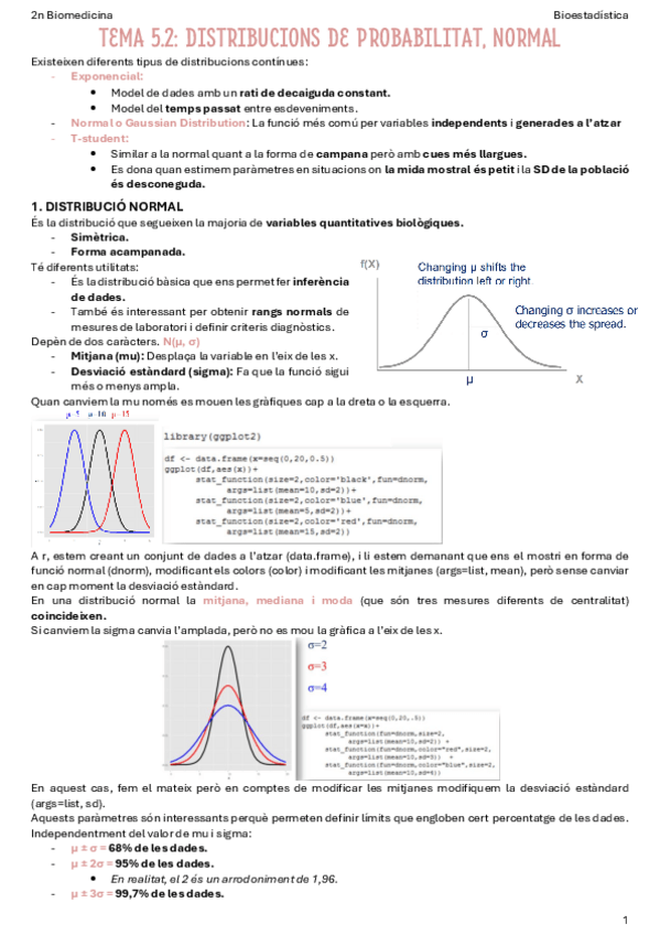 Miniatura del documento T5.2-Distribucions-de-probabilitat-Normal.pdf