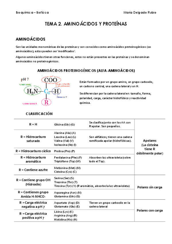 Miniatura del documento Tema 2.pdf