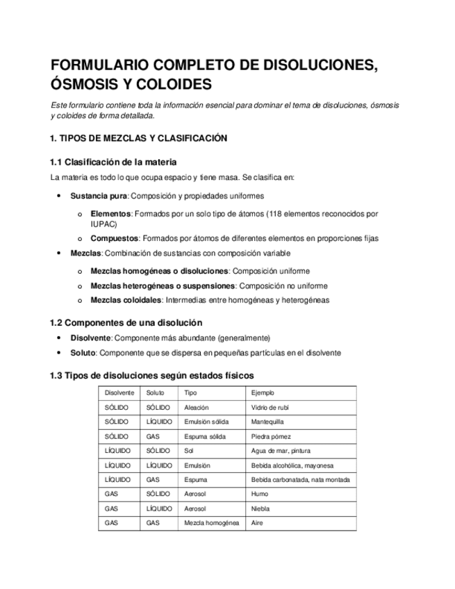 Miniatura del documento FORMULARIO-DISOLUCIONES.pdf