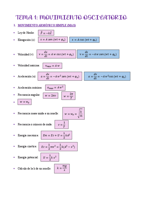 Miniatura del documento FORMULARIO-FISICA-T1Y2.pdf