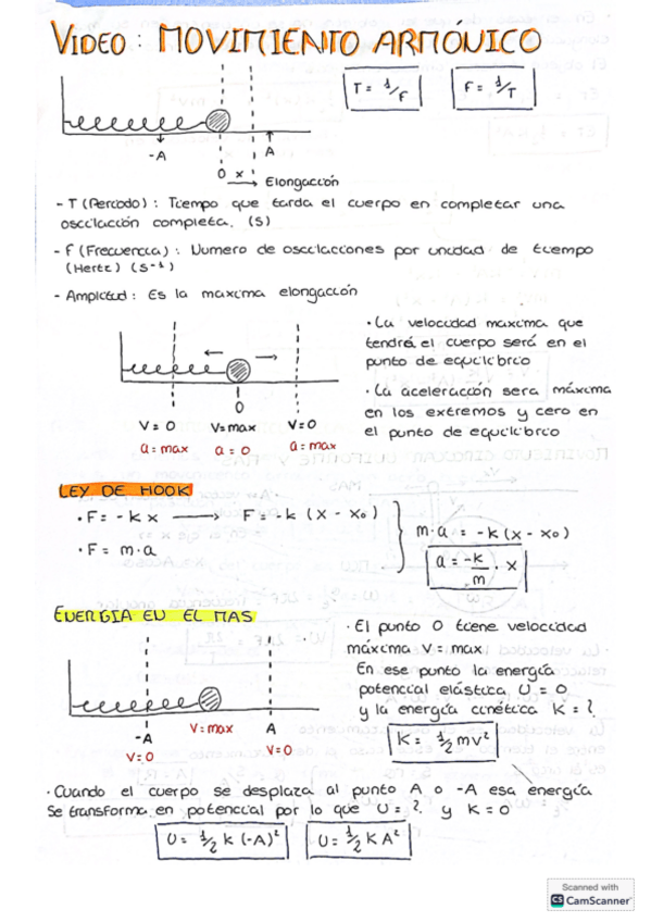 Miniatura del documento Oscilaciones-y-ondas.pdf